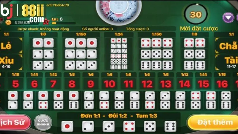 Tài Xỉu BJ88 - Tài Lộc Bất Tận 2 Có nhiều cách chơi Tài Xỉu phổ biến